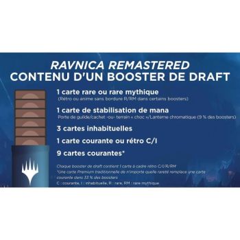 Boite de 36 Draft Boosters - MTG - Ravnica Remastered - EN - Anglais
